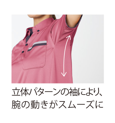脇下の立体パターン