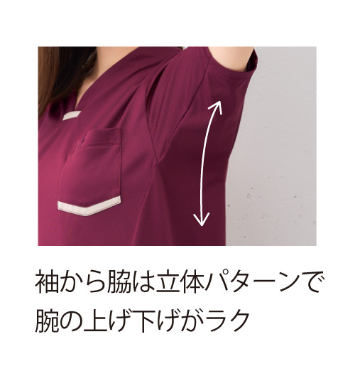 脇下の立体パターン
