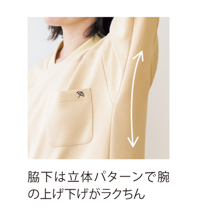 脇下の立体パターン