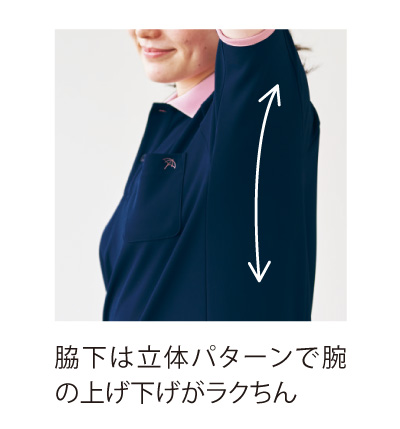 脇下の立体パターン