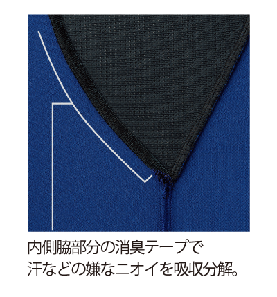 消臭テープ(内側脇部分)