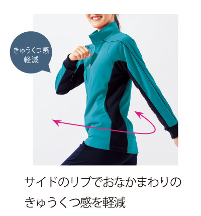 サイドリブ